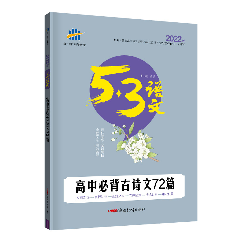 5.3语文专项高考必背古诗文72篇